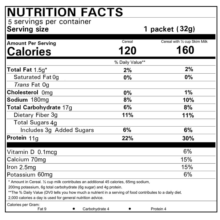 Cinnamon Protein Cereal