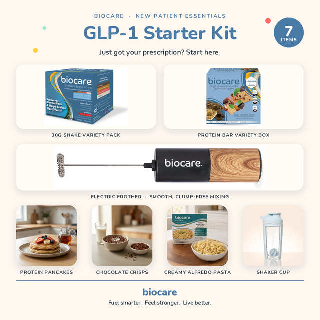 GLP-1 Starter Kit