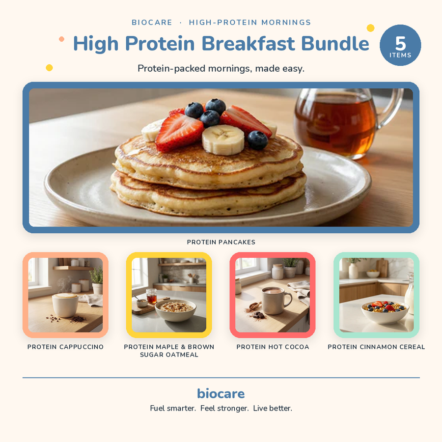High-Protein Breakfast Bundle