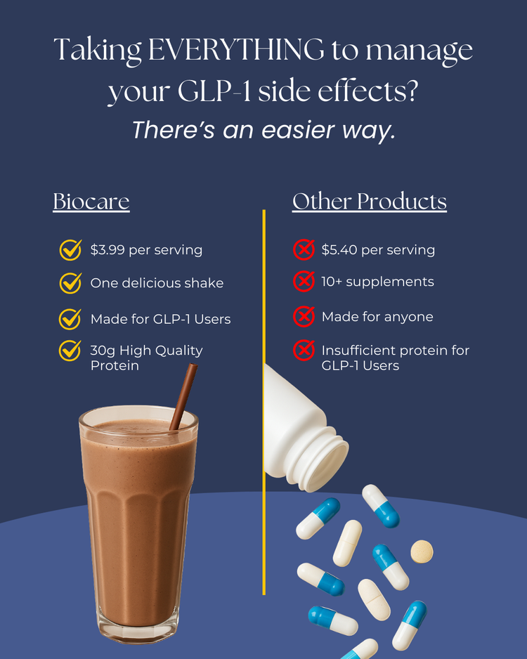best protein for glp 1 users Best GLP-1 Support Shake for Side Effects & Protein Needs best protein for glp 1 users Best GLP-1 Support Shake for Side Effects & Protein Needs