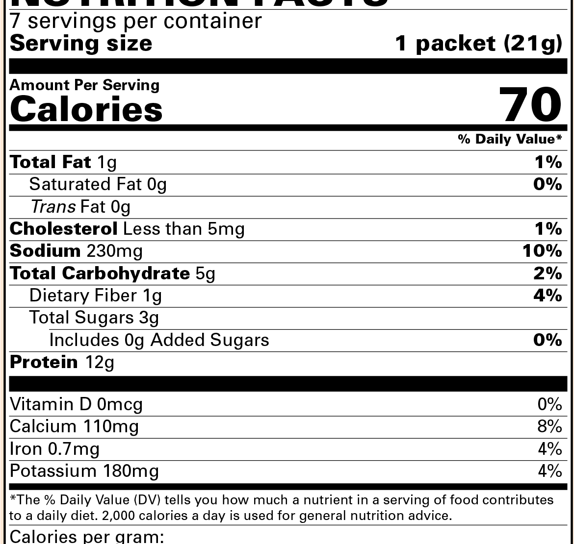 semaglutide generic date Novo's Ozempic Patent Expires Jan. 4 in Canada, But Generics Not Imminent semaglutide generic date Novo's Ozempic Patent Expires Jan. 4 in Canada, But Generics Not Imminent