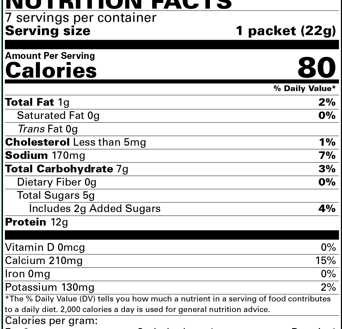 how many grams of protein a day on semaglutide Semaglutide GLP-1 Side Effect Relief how many grams of protein a day on semaglutide Semaglutide GLP-1 Side Effect Relief