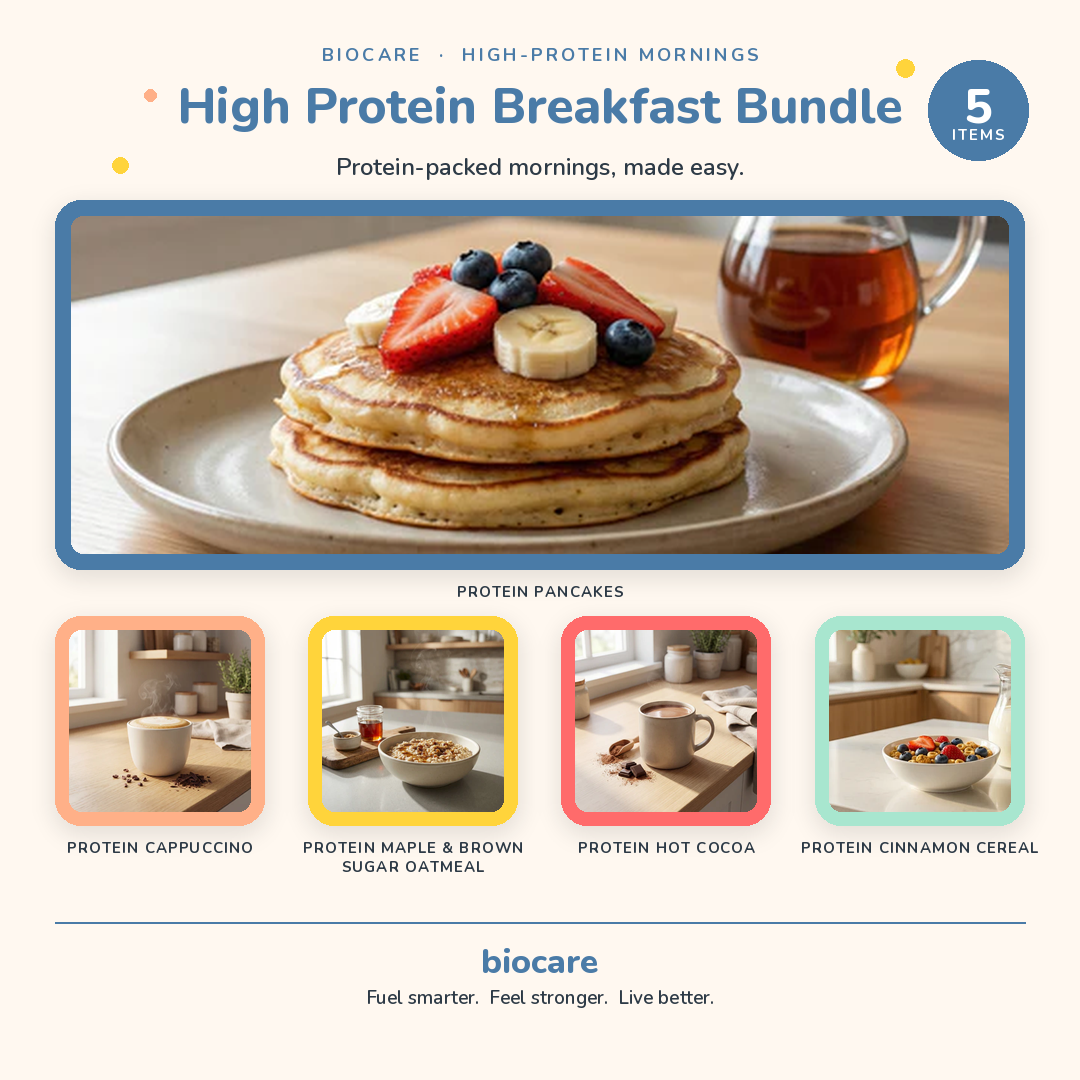 best glp 1 breakfast GLP-1 Breakfast Ideas