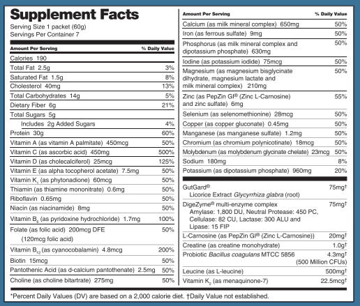Semaglutide Diet Plan PDF Semaglutide Diet Plan PDF