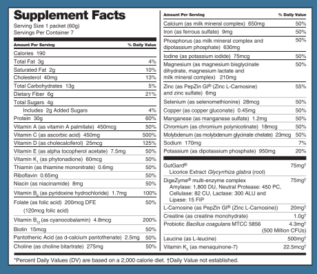 Semaglutide Diet Plan PDF Semaglutide Diet Plan PDF