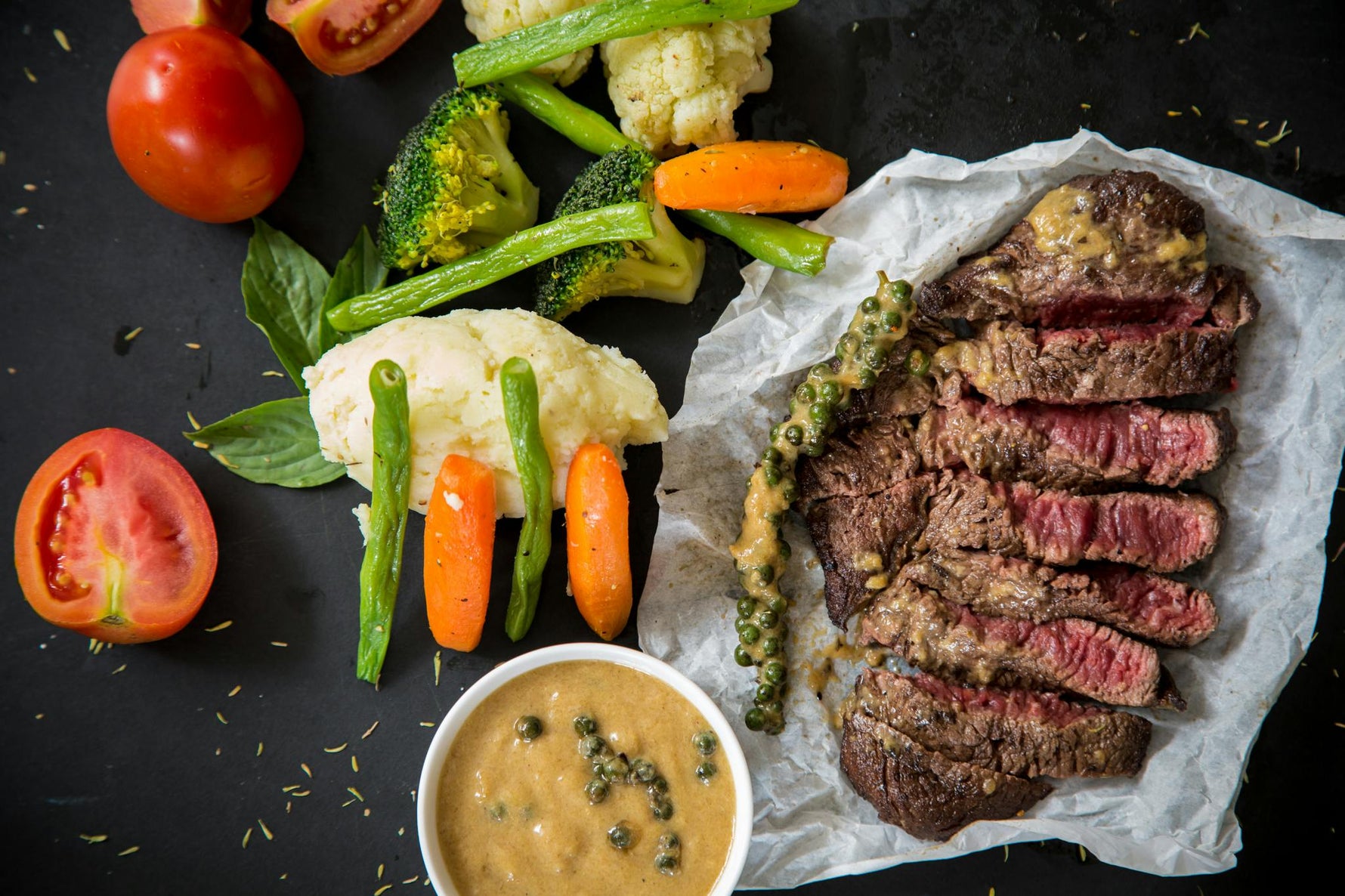 Mix and match protein guide PDF